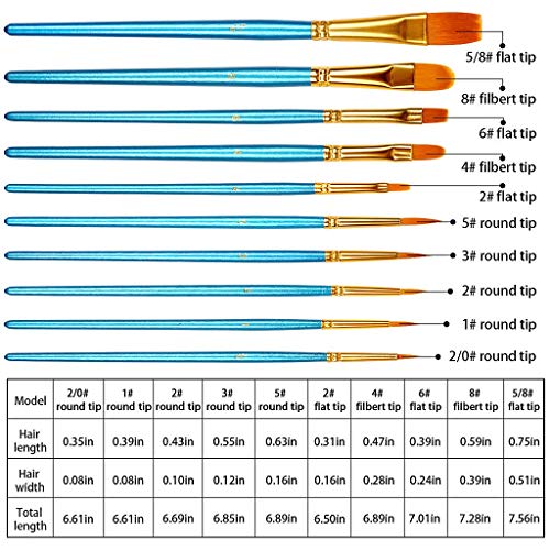 10 Piezas de Pinceles (Conjunto), Cepillo de nylon para Pintura acrílica, Pintura al óleo, Pintura de acuarela, pintura a la aguada, Pintura de la cara (azur)