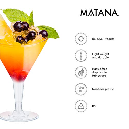 48 Mini Copas de Martini Plástico, Transparente 70ML|Resistentes, Desechable o Reutilizable| Pequeñas Copas de Cóctel para Cócteles Postres Dulces Aperitivo en Fiestas Cumpleaños Bodas Navidad.