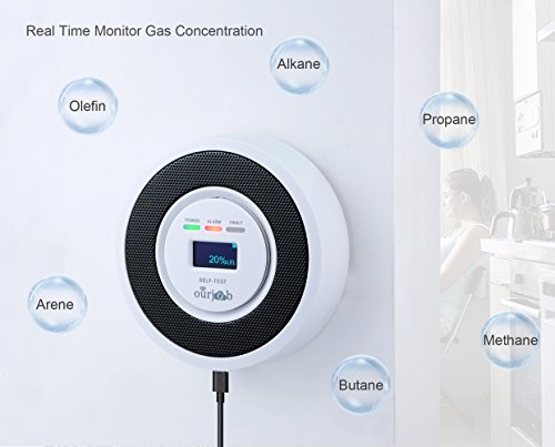 Alarma de Gas, Detector de Gas LPG/Natural/Ciudad, Alimentado por USB Sensor De Fugas De Gas Combustible Butano/Propano/Metano, con Advertencia de Sonido y Pantalla Digital (Blanco, Batería Incluida)