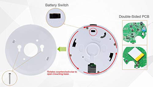 Alarma de Gas, Detector de Gas LPG/Natural/Ciudad, Alimentado por USB Sensor De Fugas De Gas Combustible Butano/Propano/Metano, con Advertencia de Sonido y Pantalla Digital (Blanco, Batería Incluida)