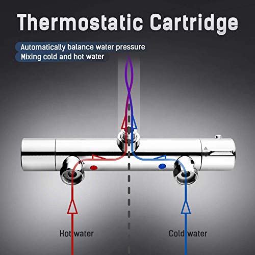 Amzdeal Grifo Ducha Termostático, Termostato de ducha con el Botón de Seguridad 38 ℃, Mezclador Termostático Ducha 20-50℃, Cromo