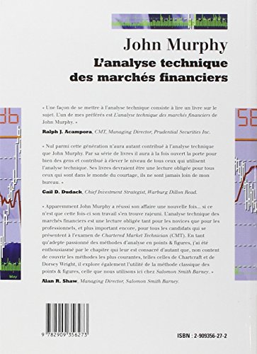 Analyse technique des marches financiers (VALOR)