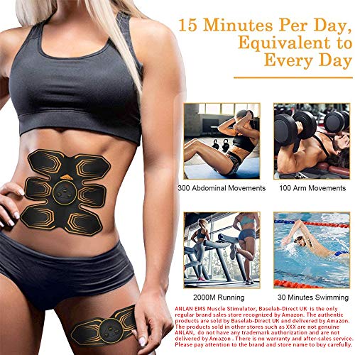 ANLAN Electroestimulador Muscular Abdominales, EMS Estimulador, Abdomen/Brazo/Piernas Entrenador Muscular con USB Recargable, 6 Modos y 10 Niveles de Intensidad (Hombres/Mujeres)