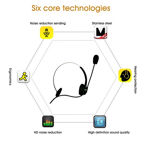 Audífonos de ordenador, omnidireccionales, auriculares con micrófono con cancelación de ruido para centros de llamadas en línea de clase en el hogar o la oficina, No nulo, negro, Tamaño libre