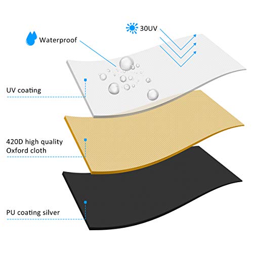 BACKTURE Funda Mesa Jardin, Fundas Muebles Jardín Impermeable de Exterior, 420D Oxford Cubierta de Mesa Resistente al Polvo Anti-UV, Protectora para Muebles de Jardin, Mesa y Sillas(135x135x75cm)