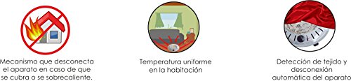 Bastilipo BET-950 Brasero Anti-Incendios, 950W, 3 Potencía s, 950 W, Otro, 3 Velocidades, Gris