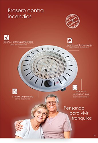 Bastilipo BET-950 Brasero Anti-Incendios, 950W, 3 Potencía s, 950 W, Otro, 3 Velocidades, Gris