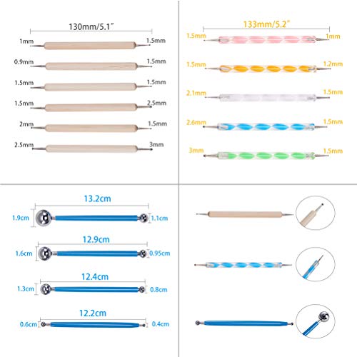 BENECREAT 15 PCS Juego de Herramientas de Arcilla Incluye 3 Tipos de Bolígrafos de Modelar para Cerámica Pasteles de Fondant y Uñas