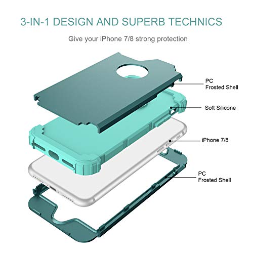 BENTOBEN - Carcasa rígida para iPhone 8 y iPhone 7, Compatible con Apple iPhone 8 Apple iPhone 7 (Fabricado en Silicona. Policarbonato), Color Azul