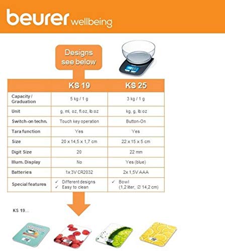 Beurer KS19 - Balanza de cocina, 5 kg/1 gr, botón táctil, diseño de frambuesa s