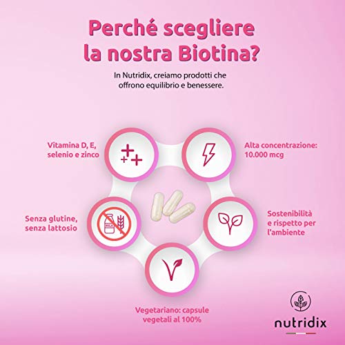 Biotina 10.000 mcg por dosis - Crecimiento del Cabello y Mantenimiento de Uñas - Biotina con Zinc, Selenio, Vitaminas D y E - 120 cápsulas Nutridix