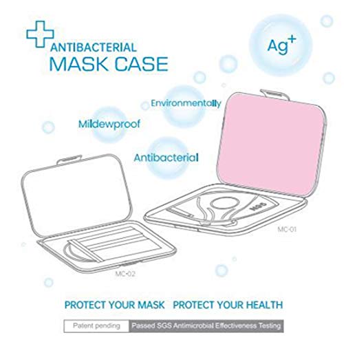 Bolsa portátil de almacenamiento de mascarillas, caja de almacenamiento de mascarillas antipolvo para la prevención de la contaminación de mascarillas 1 paquete blanco, sin incluir la mascarilla