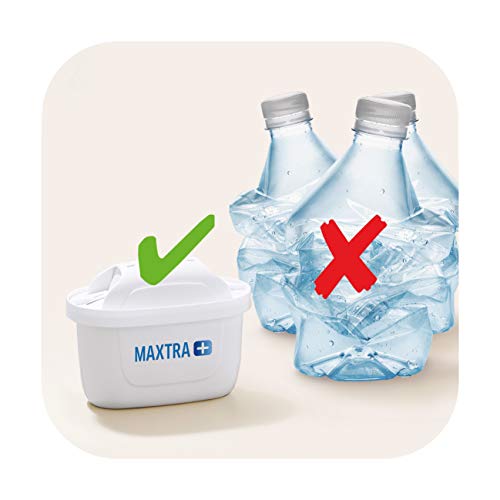 BRITA depósito Flow – Dispensador de Agua Filtrada con 1 cartucho MAXTRA+, Filtro de agua BRITA que reduce la cal y el cloro, Agua filtrada para un sabor óptimo, 8.2L