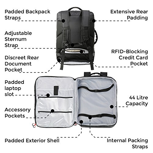 Cabin Max Santiago - Mochila para Portátil y Tablet para Viajar - 55x40x20 - Bolsillo Acolchado para Portátil Incorporado - Equipaje de Mano Aprobado para el Vuelo - Adecuada para Thomson(Black)