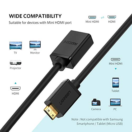 Cable Mini HDMI a HDMI, UGREEN Adaptador Mini HDMI Macho a HDMI Hembra 4K 3D Soporta Ethernet y Retorno de Audio para Cámaras o Videocámaras Digitales, Tablet, HDTV, Proyector, Monitor y Más