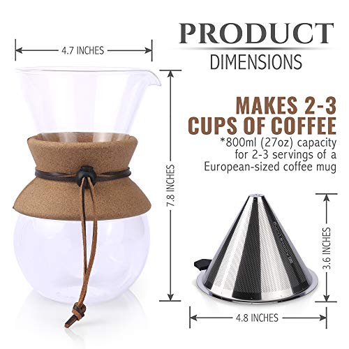 Cafetera De Goteo"Pour Over" De Apace Living - Edición 2019 - Elegante Cafetera Manual Con Jarra De Vidrio y Filtro De Acero Inoxidable