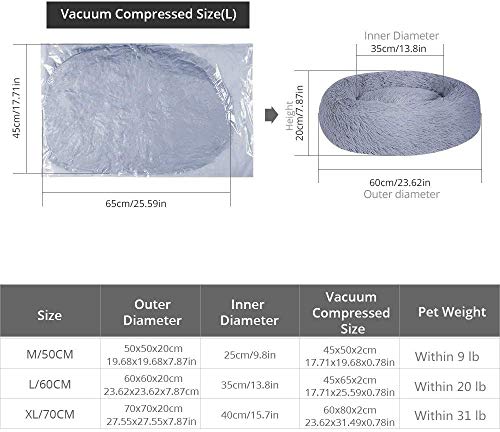 Cama para mascotas mullida y calmante para gato, cojín de peluche suave y relajante para cachorros, cama para gatos, cama redonda para perros pequeños, medianos y gatitos, alivia la ansiedad