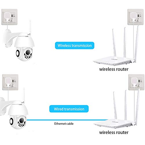 Cámara PTZ 1080P con la cámara de visión nocturna de detección de movimiento de 320 grados de giro de 90 grados WiFi Seguridad Domo Pan Tilt para la ranura cubierta exterior Soporte de tarjeta TF