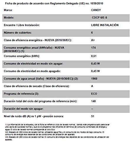 Candy CDCP 6/E-S - Lavavajillas pequeño, 6 servicios, 6 Programas, Inicio diferido, Clase A+A, 51dB, Color Plata