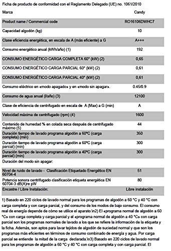 Candy Rapidò RO16106DWHC7/1S - Lavadora carga frontal 10Kgs, 9 ciclos rápidos, 1600rpm, WiFi & Bluetooth, motor inverter, panel control en escotilla, función vapor, 51dB, Clase A+++-40%AA, blanco