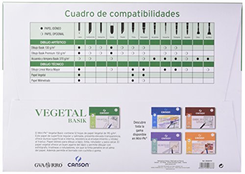 Canson 400787 - Papel Vegetal, 12 Hojas