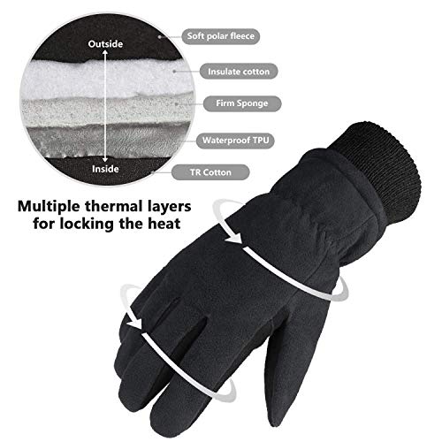 ccbetter Guantes de invierno ciervo piel ante palmera y cálido Forro Polar de protección contra el frío Snow trabajo – Guantes de esquí, color Negro , tamaño small