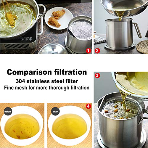 Chihee Filtro de Aceite, Recipiente de Grasa en Lata, 2 L Acero Inoxidable. Recipiente o pote de Lata con Filtro de Malla Fina, Adecuado para almacenar Aceite de fritura y Grasa de Cocina