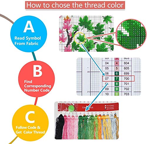 CMXCJY Kit de punto de cruz,adecuado para principiantes,adultos y niños,kit de costura de bordado DIY de 11CT,con un diseño preimpreso fácil e interesante 40x50cm-Familia de Tiger River