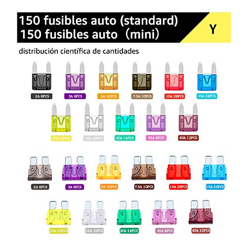 Conpro 150pcs Mini Fusibles Coche + 150pcs Fusibles Coche Mediano - 11 Especificaciones Fusible Coche: 2A 3A 5A 7.5A 10A 15A 20A 25A 30A 35A 40A, con un Pequeño Clip para Reemplazo de Fusibles