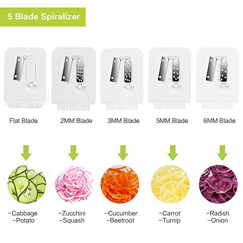 Cortador de Verduras Espiral ,Cortador Espiral 5 en 1 Doblado Espiralizador Cepillo de Limpieza Verduras en Espiral Juliana, Espaguetis, Tallarines, Cintas