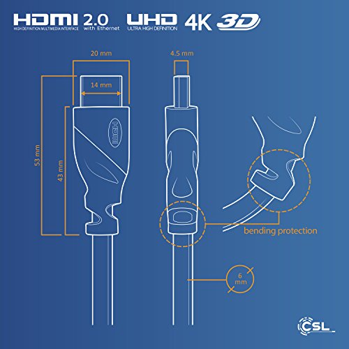 CSL - 2m Metros Cable Mini HDMI 1.4a 2.0 Alta Velocidad con AUTÉNTICA compatibilidad 3D y Ethernet - Apto para Full HD Ultra HD HD Ready 3D - 1080p 2160p 4k