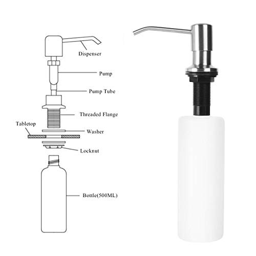 Dispensador de Jabón Manos para Cocina /Fregadero /encimera Ahorra Espacio Dosificador Jabon Cocina de Acero Inoxidable Botella de Plástico 500ML