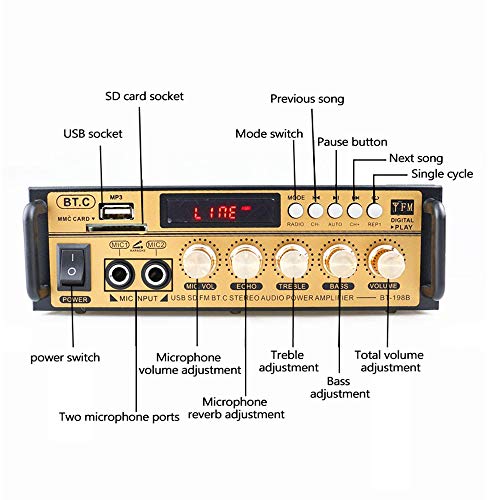 Docooler 12 V/220V Mini Amplificador BT,HiFi Audio Estéreo Pantalla LCD de 2 CH de Potencia, BT FM Radio Portátil Auto Home 600 W, Mando a Distancia Audio Amplificador（Oro）