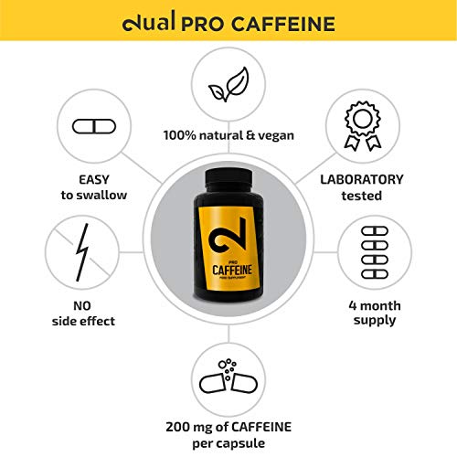 DUAL Pro CAFFEINE | Cafeína 100% Pura Certificada por Laboratorio | 120 Pastillas De Cafeína De Dosis Alta | Sin Aditivos Adicionales, Vegano y Sin Gluten | Suministro De 4 Meses | Hecho En la UE