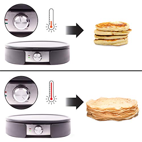 Duronic PM152 Crepera Eléctrica de 1500W con placa antiadherente de 37 cm – Temperatura regulable – Accesorios Incluidos - Ideal para hacer crêpes, pancakes, tortitas, tortillas, creps, panqueques