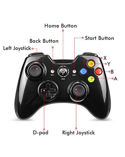 EasySMX Mando Inalámbrico, [Regalos Originales] 2.4GHz Gaming Controller Gamepad Joystick con Doble Vibración, Batería de Litio Juega con 8 Horas para PS3 / PC/Android Phones/Tablets/TV Box