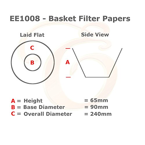 EDESIA ESPRESS - Pack de 500 filtros de papel para café - Para cafeteras de uso comercial - 90/240 mm