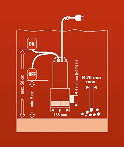 Einhell - GH-DP 1020 N - Bomba de aguas sucias (1000W, capacidad de 18.000l/h, profundidad max. de 5m, conexión de manguera 47.8mm) (ref. 4170773)