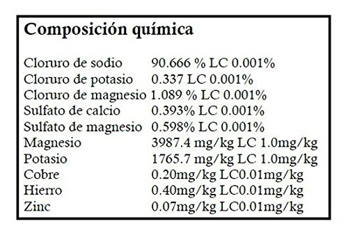 Energy Feelings Flor de Sal Ecológica Del Delta Del Ebro - 3x250 gr - Total: 750 gr