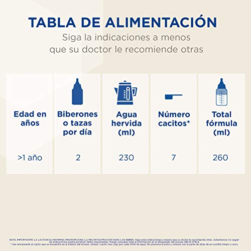 Enfamil Premium Complete 3 - Leche Infantil de Continuación para Lactantes Niños de 1 a 3 Años, 800 gr