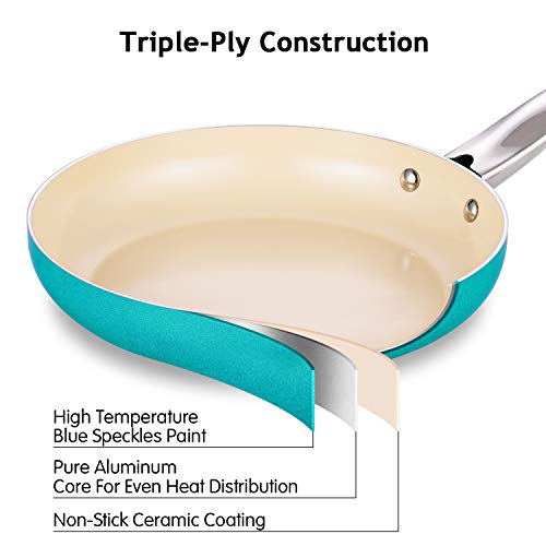 EPPMO Juego de Sartenes Antiadherentes de Aluminio con Recubrimiento Cerámico Resistente a Alta Temperatura Apto para todo tipo de Cocinas incluido Inducción Color Azul Tiffany (20cm, 26cm y 30cm)