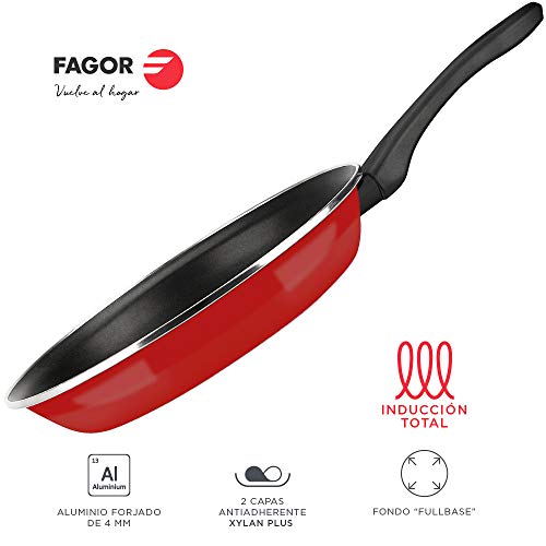 Fagor BATERIA OPTIMAX. batería Antiadherente Doble Capa, Acero esmaltado de 1,5mm de Espesor, Compatible con Toda Clase Cocina, inducción, cerquillo de Acero. Apta lavavajillas (BATERIA, 5 Piezas)