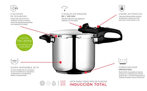 Fagor Duo Olla a presión Super rápida, Acero Inoxidable 18/10, Todo Tipo de cocinas, INDUCCION Total. Fondo termodifusor IMPAKSTEEL máxima Resistencia, 5 Sistemas Seguridad, 2 Niveles de presión (6L)