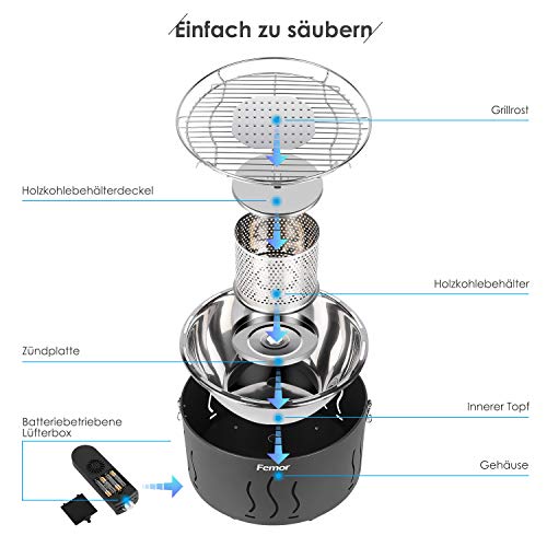 Femor Barbacoa de Carbón sin Humo, con Bolsa de Transporte, USB y Ventilador a Batería, Tiempo de Pcalentamiento de 3 Minutos, para Balcón, Acampada, Excelente Control de Temperatura