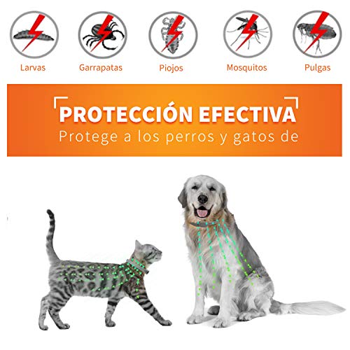 Fenvella Collar Antiparasitos Perro, 71cm Ajustable Collar Antipulgas para Pequeños, Medianos, Grandes Gatos y Perros, Impermeable y Prevención de 8 Meses contra Pulgas, Garrapatas y Mosquitos.