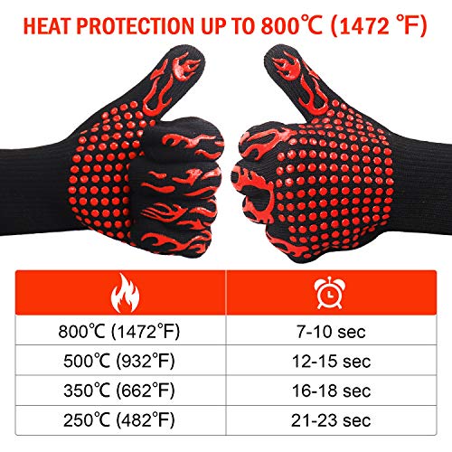 Fesoar Guantes de Barbacoa,Guantes para Horno,Guantes de Cocina,Oven Gloves Resistencia Térmica hasta 1472 ° C,Certificación EN407 de protección contra Alta Temperatura (1 Par) (Rojo)