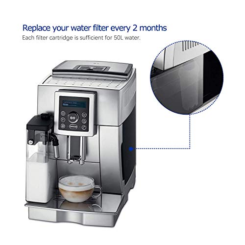 Filtro de Agua para Cafetera DeLonghi Filtro DLSC002 con Ablandador de Carbón Activado, Homegoo Filtro Compatible con De'Longhi ECAM, Esam, Etam, BCO, EC. (Paquete de 4)