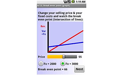 Finance for non-financiers #2 - interactive workshop