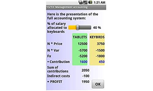 Finance for non-financiers #2 - interactive workshop