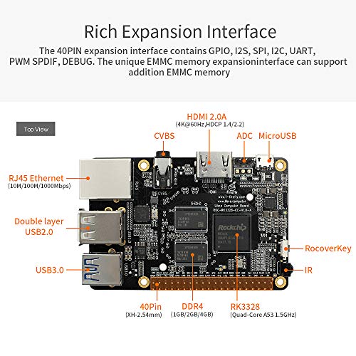 Firefly ROC-RK3328-CC Ordenador de una sola placa con Gigabit Ethernet y USB 3.0 Suppport Android y Ubuntu para DIY Electronics & Smart Robot (4GB DDR4)